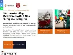 Sites similar to pinnacleoilandgas.com