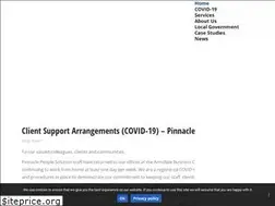 Sites similar to pinnaclepeoplesolutions.com.au