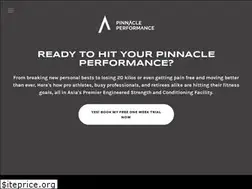 Sites similar to pinnacleperformance.hk