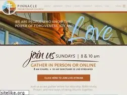 Sites similar to pinnaclepres.org