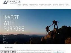 Sites similar to pinnacleprivatewealth.com