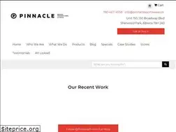 Sites similar to pinnaclepromo.ca