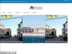 Sites similar to pinnaclepropertymgmt.com