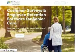 Sites similar to pinnacleqi.com