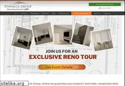Sites similar to pinnaclerenovations.ca