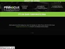 Sites similar to pinnaclesolutionsinc.com