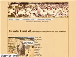 Sites similar to pinnacleswa.com