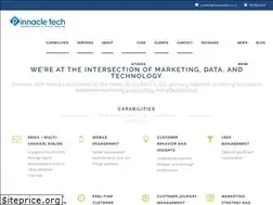 Sites similar to pinnacletech.co.in