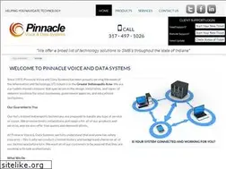 Sites similar to pinnaclevoicesystems.com