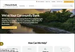 Sites similar to pinnbank.com