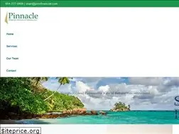 Sites similar to pinnfinancial.com