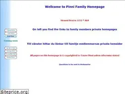 Sites similar to pinni.se