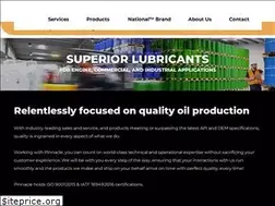 Sites similar to pinnoil.com
