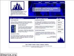 Sites similar to pinntec.com