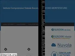 Sites similar to pinocchio-montesicuro.it