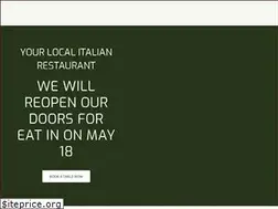 Sites similar to pinocchioscanterbury.com