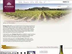 Sites similar to pinord.com