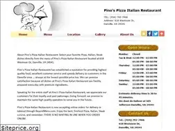 Sites similar to pinospizzaitalian.com