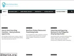 Sites similar to pinoybusinessideas.com