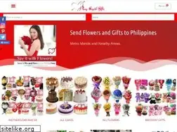 Sites similar to pinoycupidgifts.com