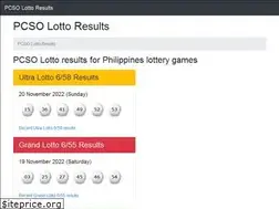 Sites similar to pinoylotto.ph