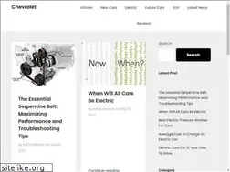 Sites similar to pinoyloveforum.com