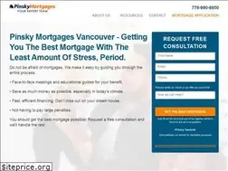 Sites similar to pinskymortgages.ca