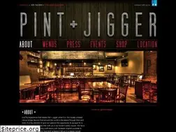 Sites similar to pintandjigger.com