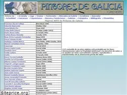 Sites similar to pintoresgallegos.com