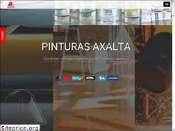 Sites similar to pinturasaxalta.com