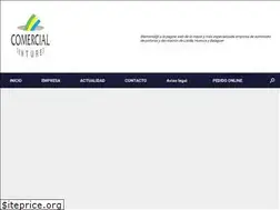 Sites similar to pintures.com