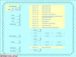 Sites similar to pinuli.net