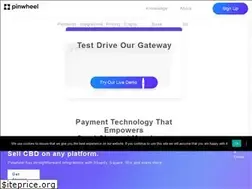 Sites similar to pinwheelpay.com