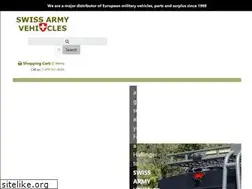 Sites similar to pinzgauer.com