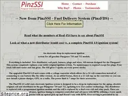 Sites similar to pinzssi.com