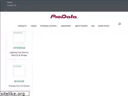 Sites similar to piodata.com