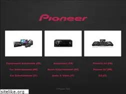 Sites similar to pioneer.ch