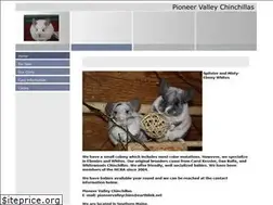 Sites similar to pioneervalleychinchillas.com