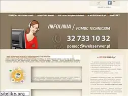 Sites similar to piotrekxn.hg.pl