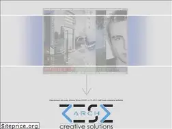 Sites similar to piotrzablocki.com