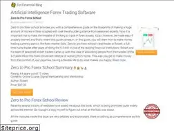 Sites similar to pipburner.com
