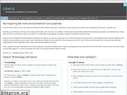 Sites similar to pipecut.org