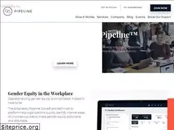 Sites similar to pipelineequity.com