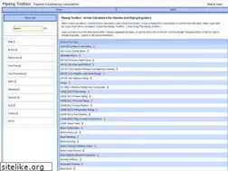 Sites similar to pipeng.com
