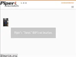 Sites similar to piper-oilfield.com