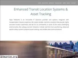 Sites similar to piper.ly
