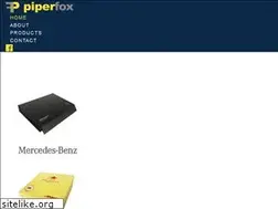 Sites similar to piperfox.co.za