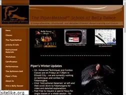 Sites similar to pipermethod.com