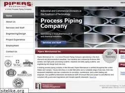 Sites similar to pipersmechanical.com