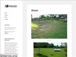 Sites similar to pipersod.com